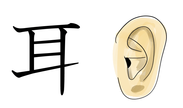 mimi kanji origine