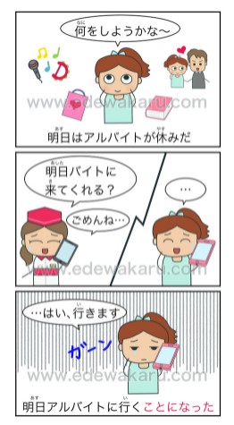 ことになる in everyday life