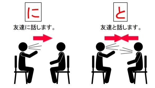 japanese grammar