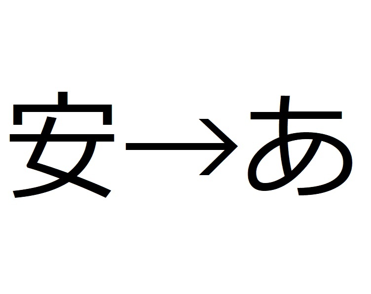 Hiragana character origin