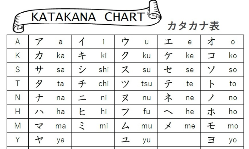 katakana