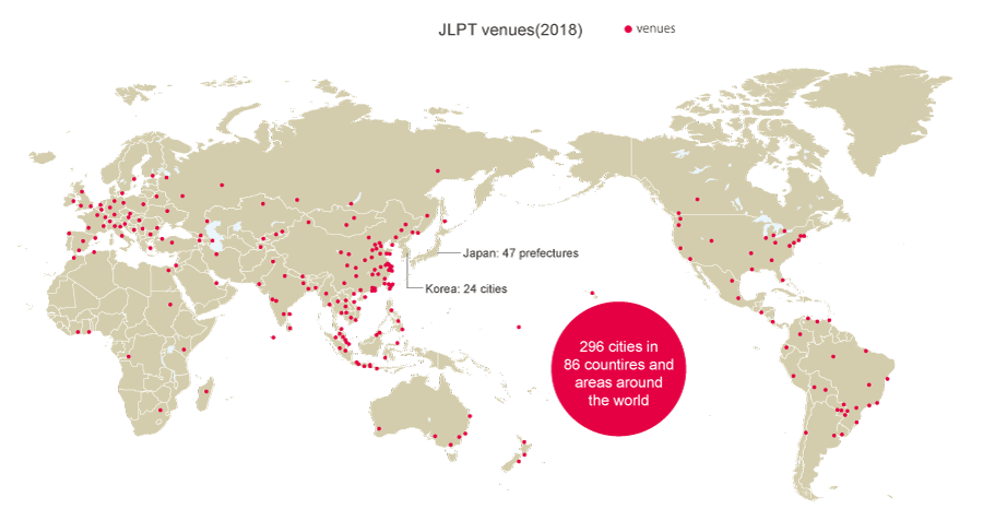 JLPT nel mondo