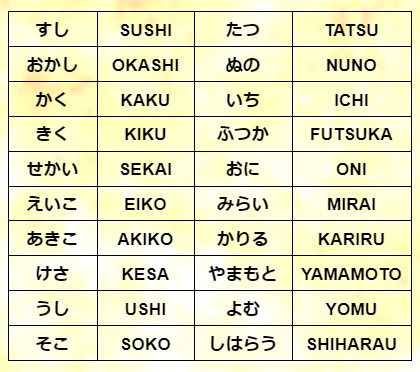 japanese